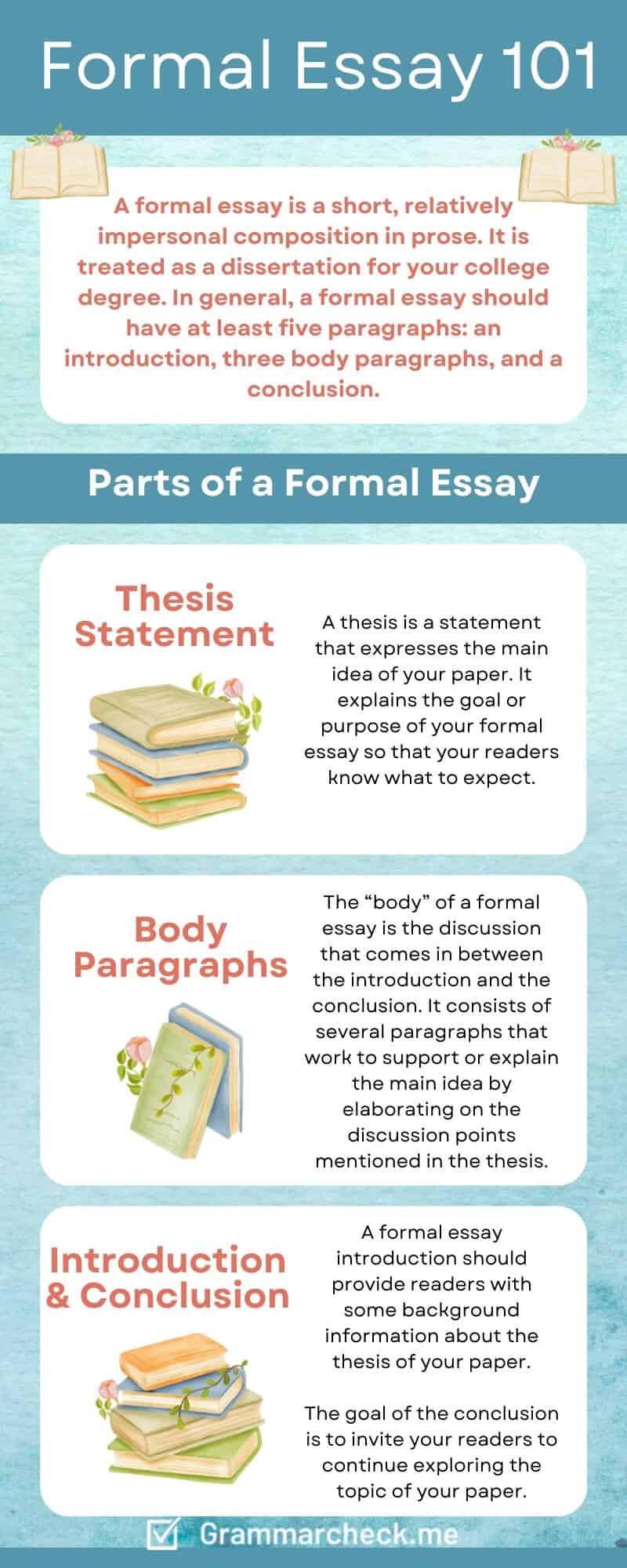 infographic containing the rules of formal writing