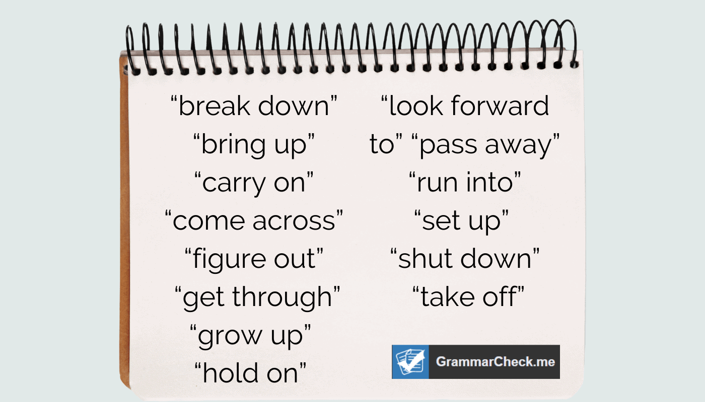 list of compound verbs