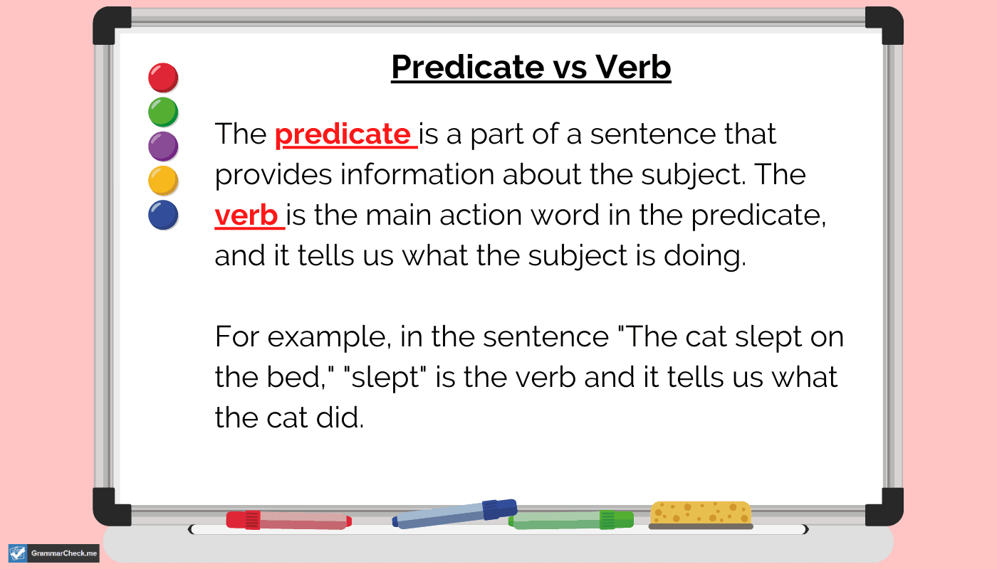 Definition of a predicate and a verb