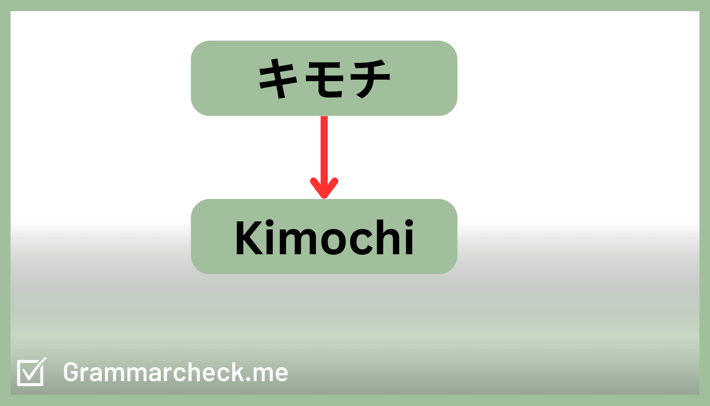 Kimochi